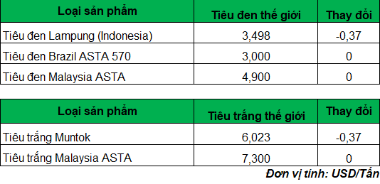 gia tieu 2_1678248356.png